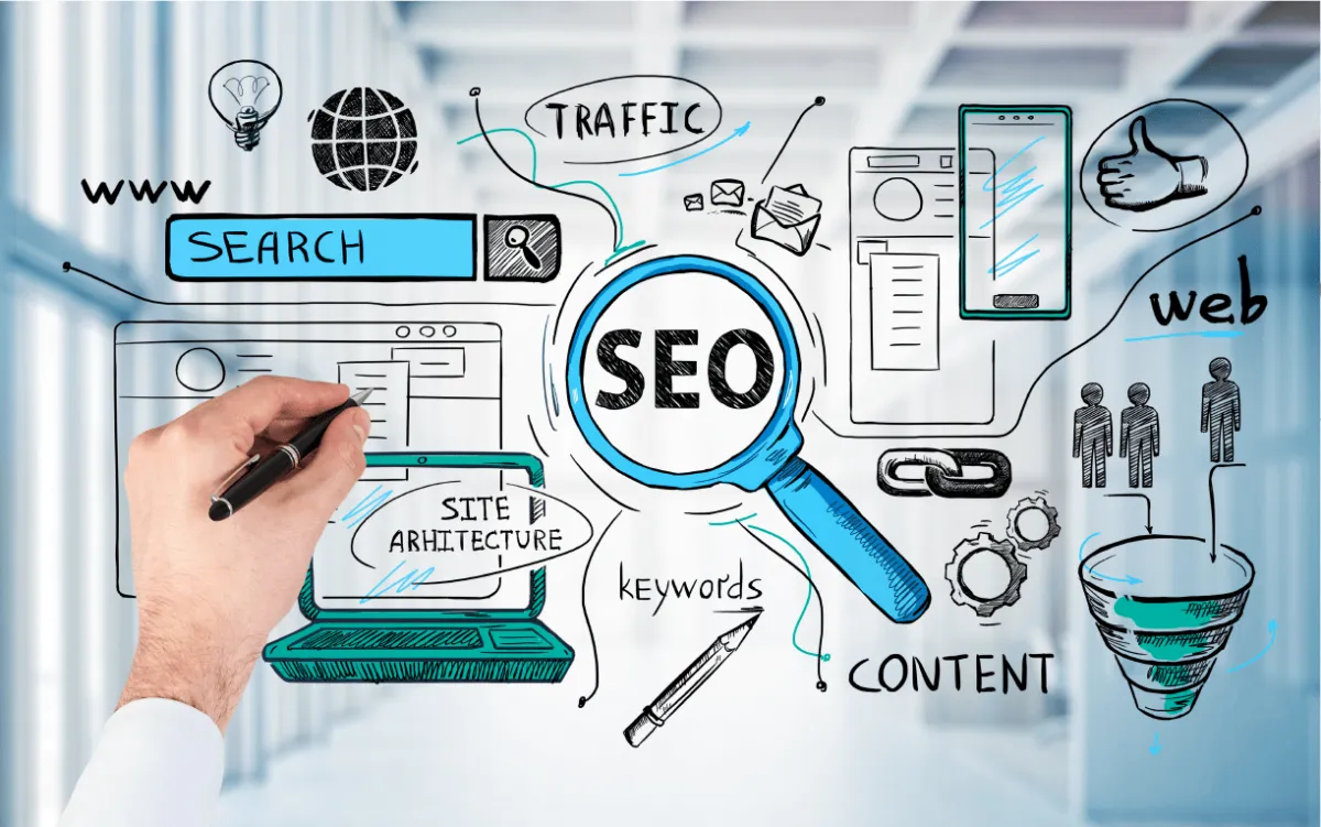 Dịch vụ SEO tổng thể uy tín chuyên nghiệp