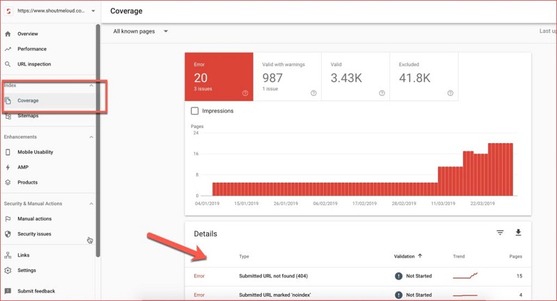 Hướng dẫn cách kiểm tra website chuẩn seo