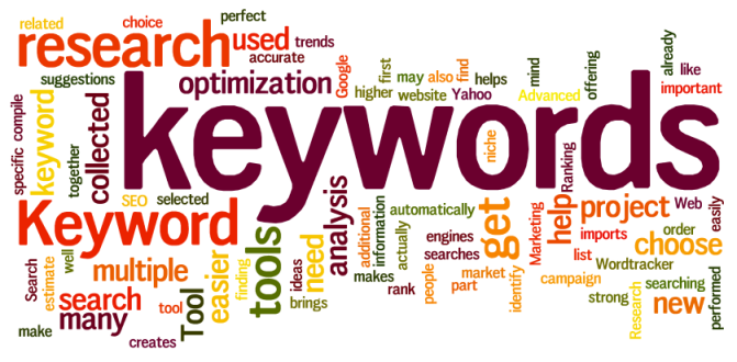 Từ khoá seo là gì hướng dẫn lập bộ từ khoá SEO với Keyword Planner