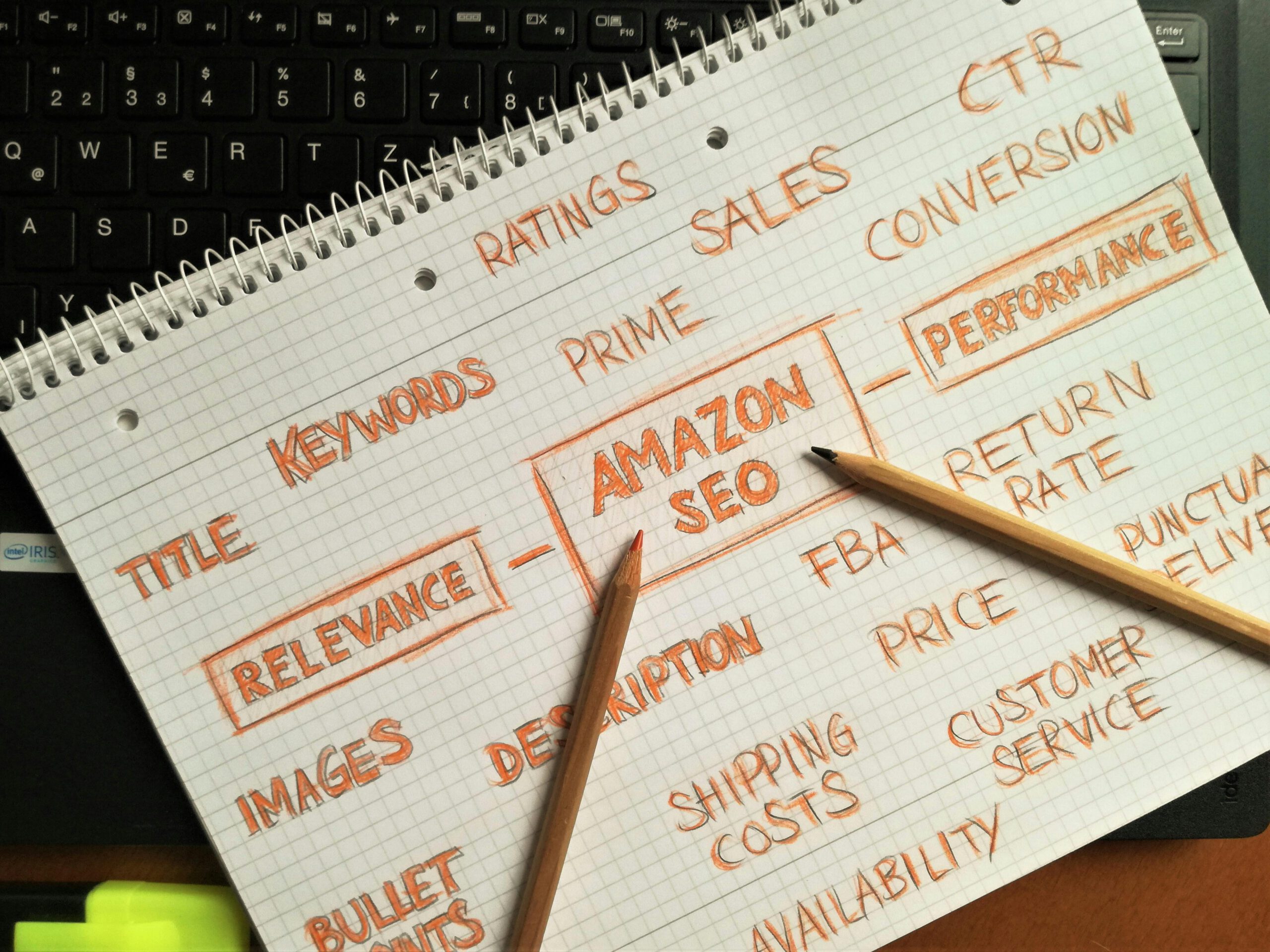 Từ khoá seo là gì hướng dẫn lập bộ từ khoá SEO với Keyword Planner