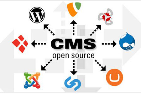 Wordpress là gì hướng dẫn wordpress và những lưu ý quan trọng nhất về WordPress